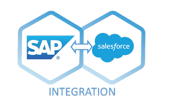 sap-salesforce-integration